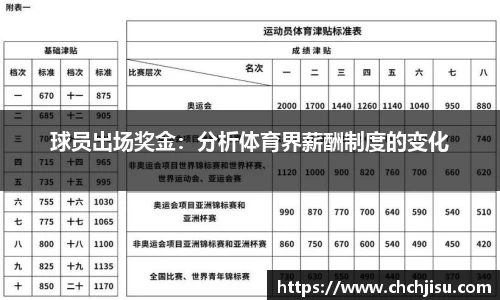 球员出场奖金：分析体育界薪酬制度的变化